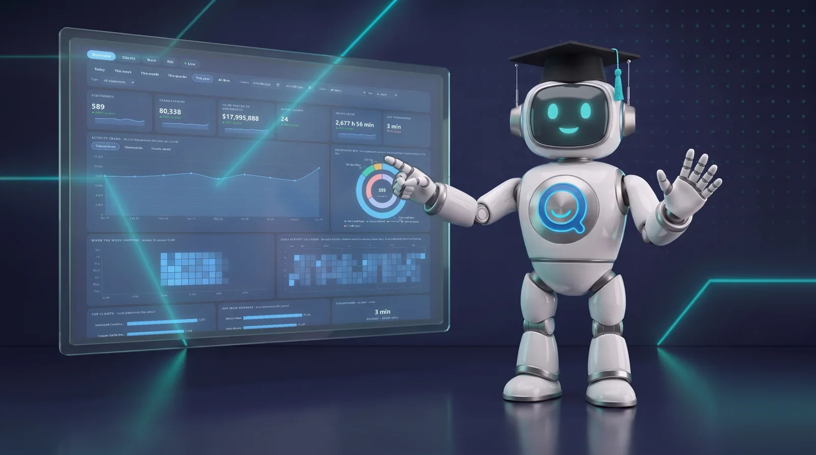 QBuddy, el robot de contabilidad, con birrete junto al panel de QBuddy