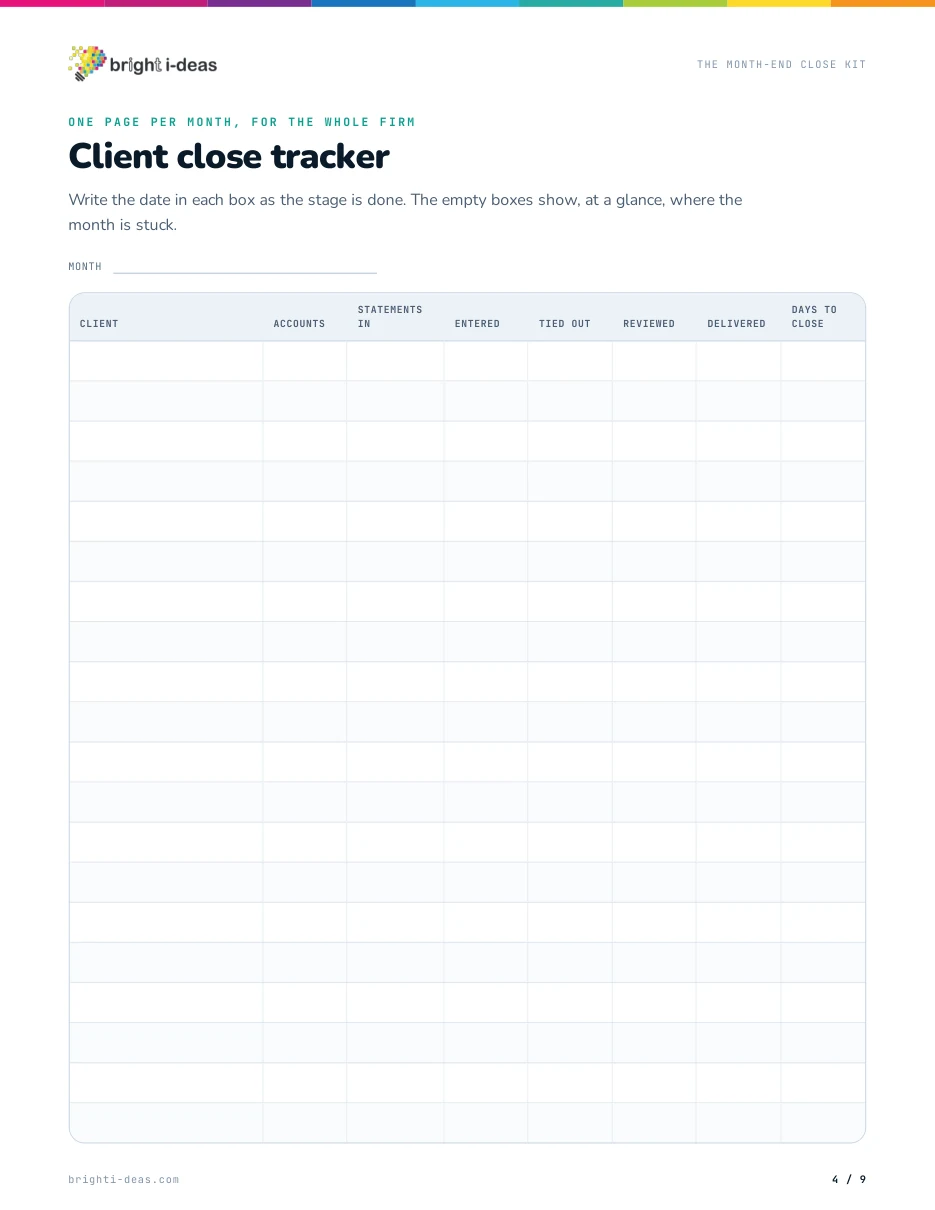 Client close tracker