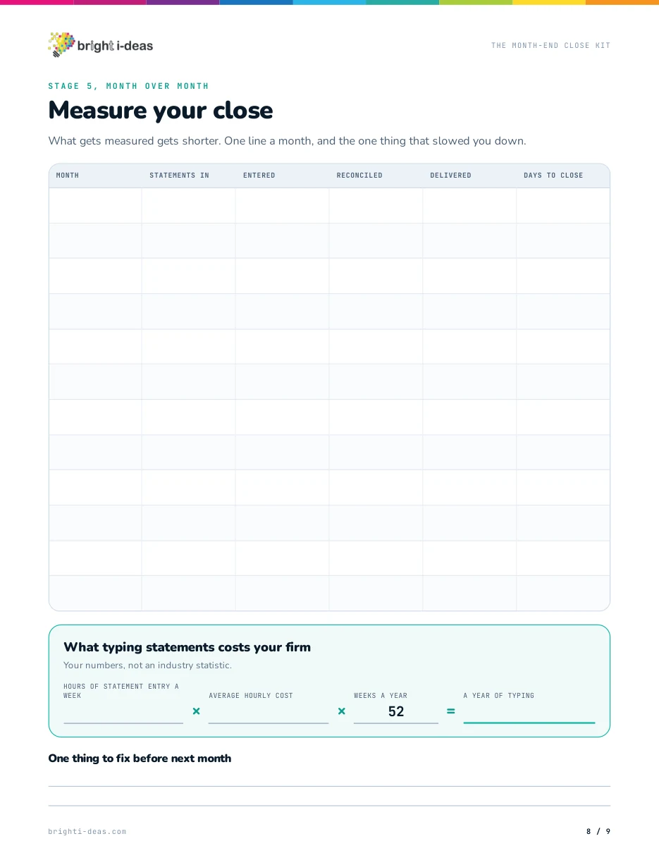 Measure your close