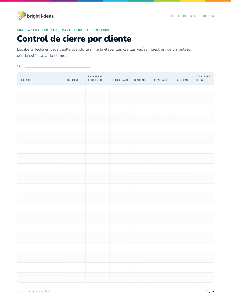 Control de cierre por cliente