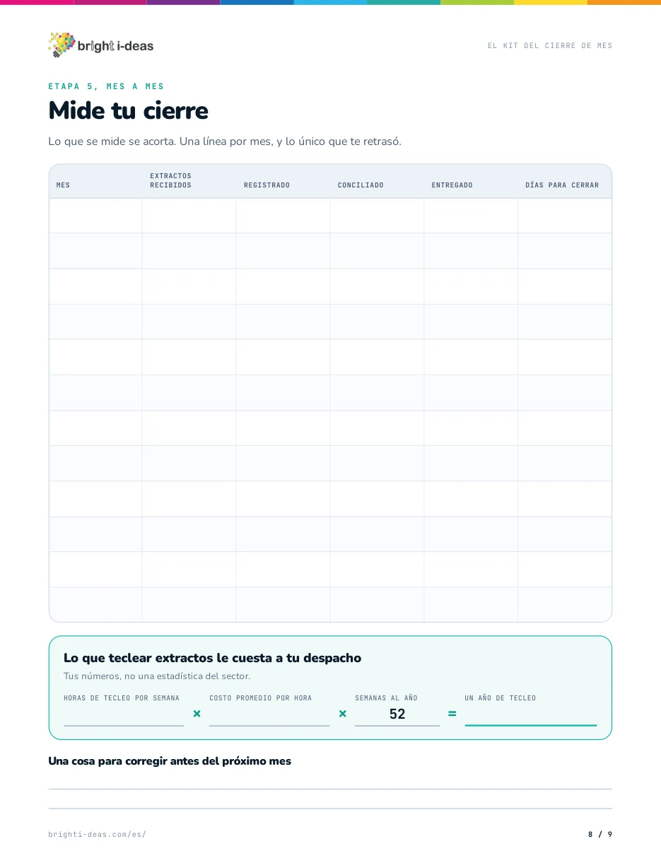 Mide tu cierre