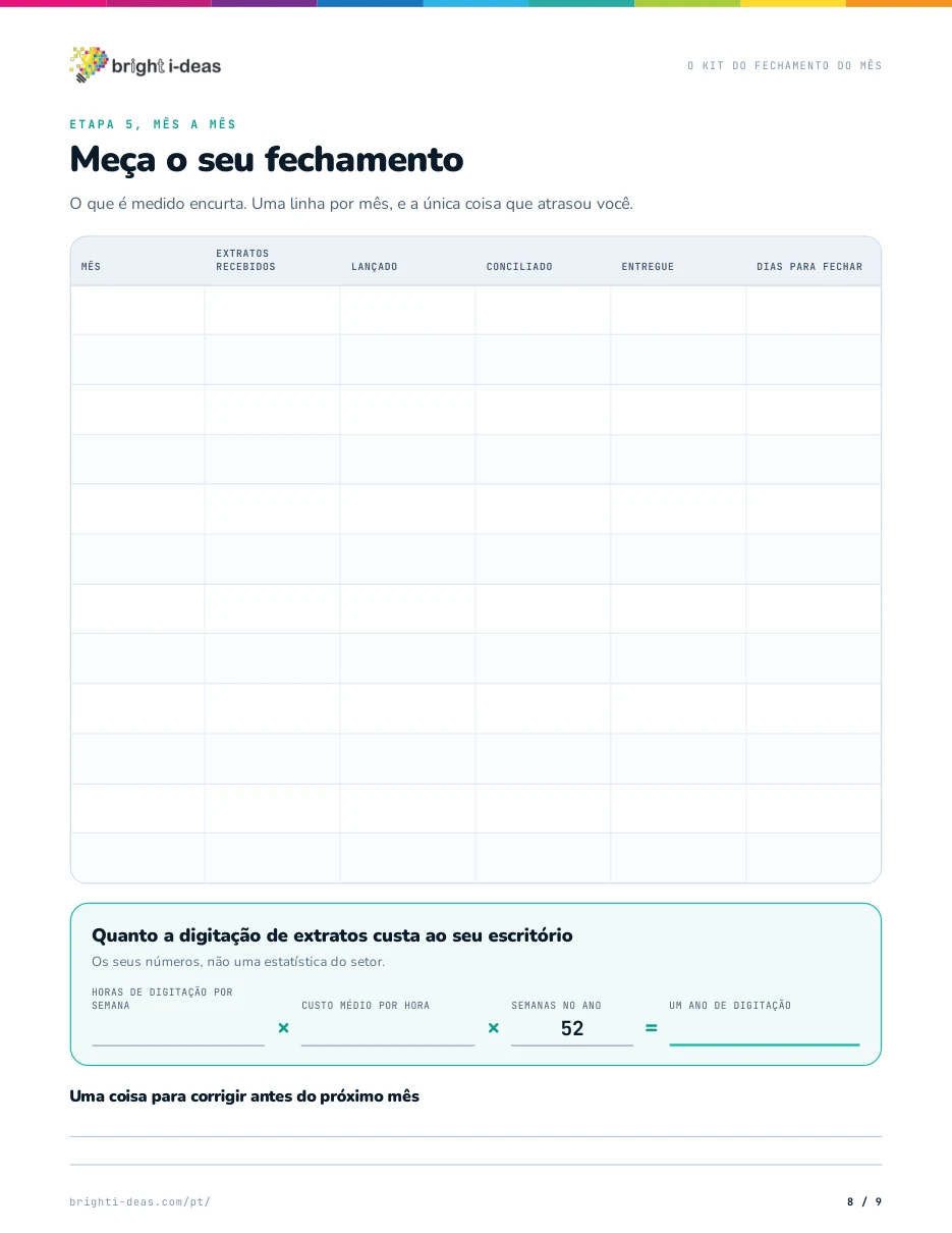 Meça o seu fechamento