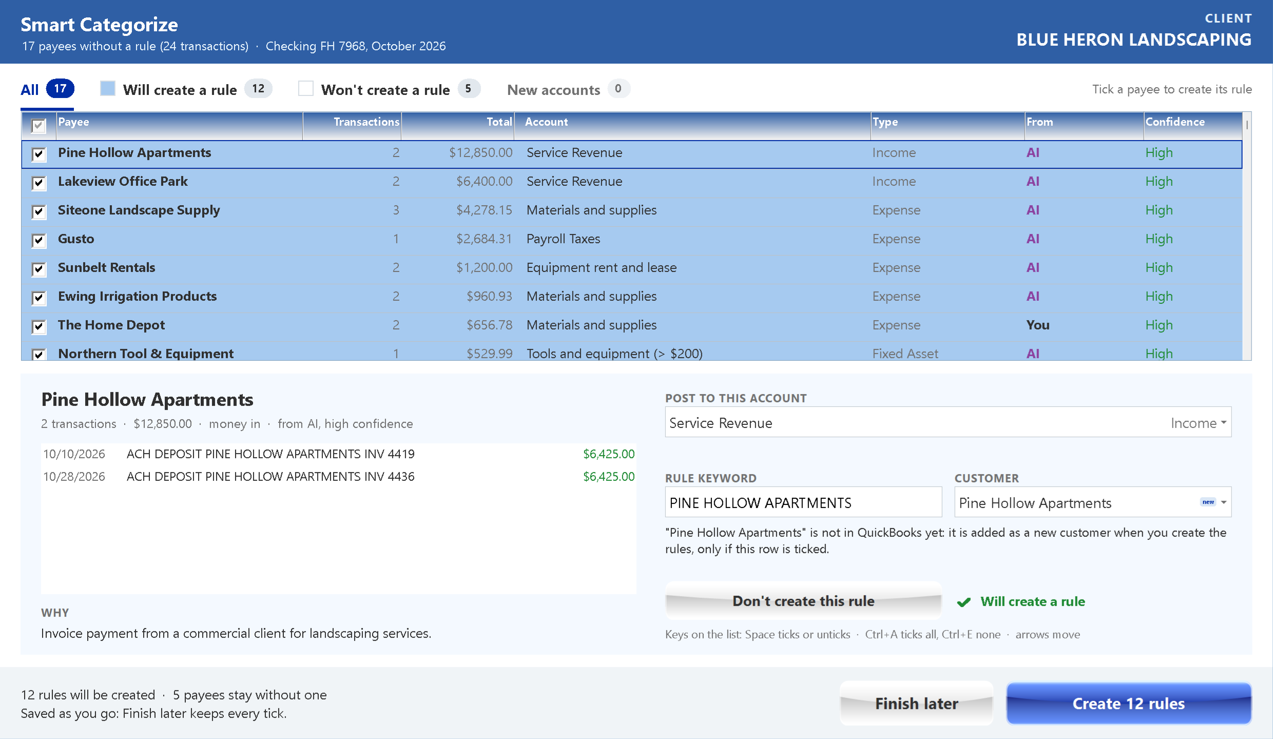 Smart Categorize suggestions for a sample client: one row per payee with the suggested account, where it came from and how sure it is, and the reason for the selected payee