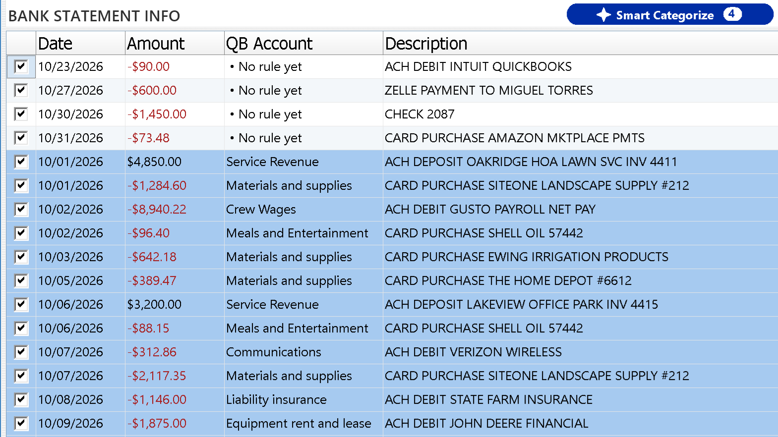 Review Transactions de un cliente de ejemplo después de Smart Categorize: el dinero que sale en rojo, las filas con regla en azul y cuatro todavía sin regla